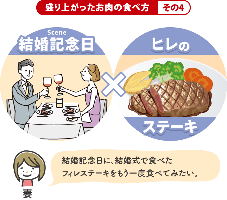 結婚記念日にヒレステーキ